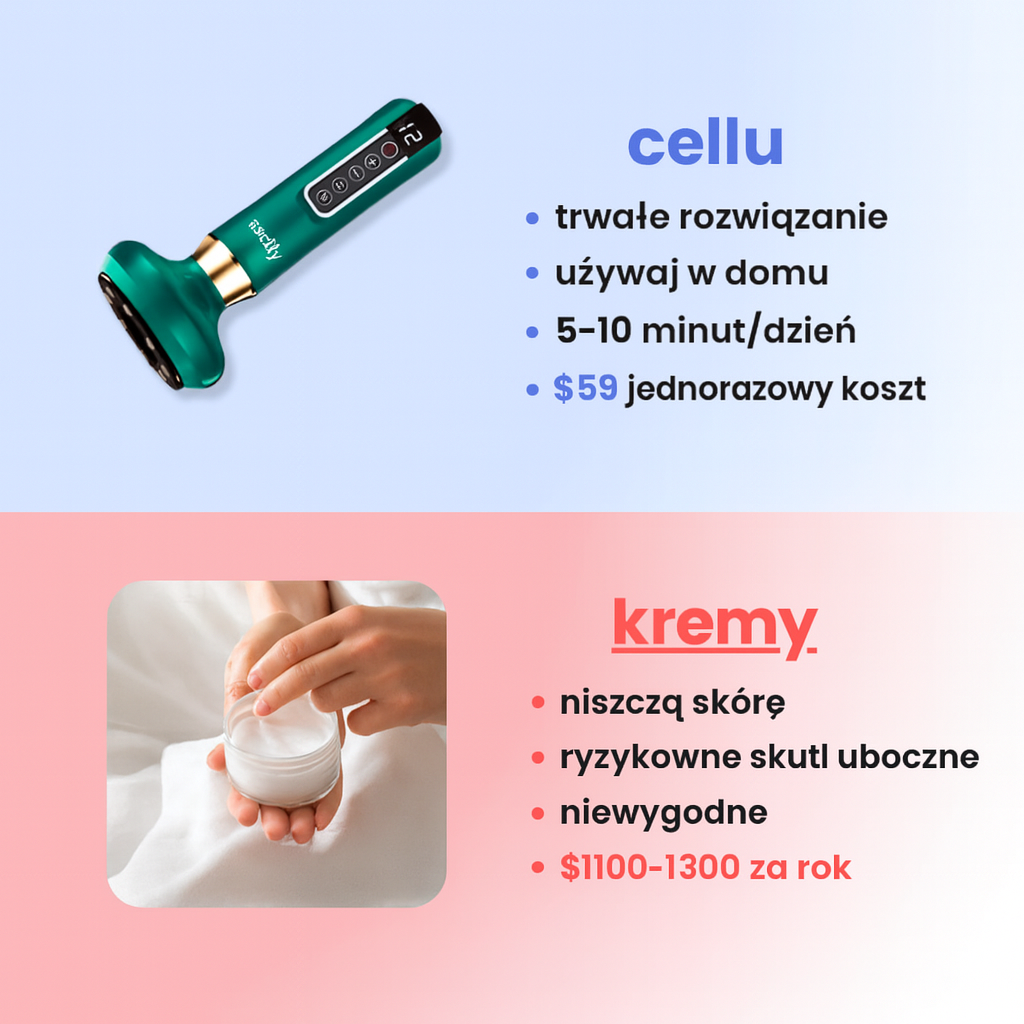 SculptEase – zabieg na cellulit 4 w 1