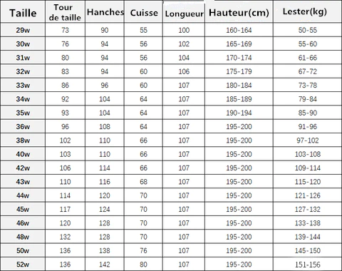 Pantalones StretchFit™ Essentials