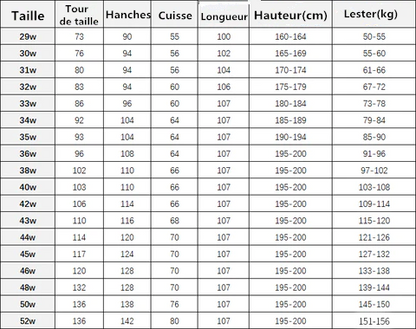 Pantalones StretchFit™ Essentials