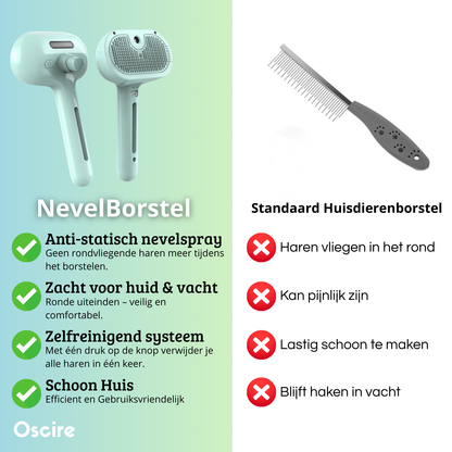 Mist Brush | Spring Shedding with Ease!