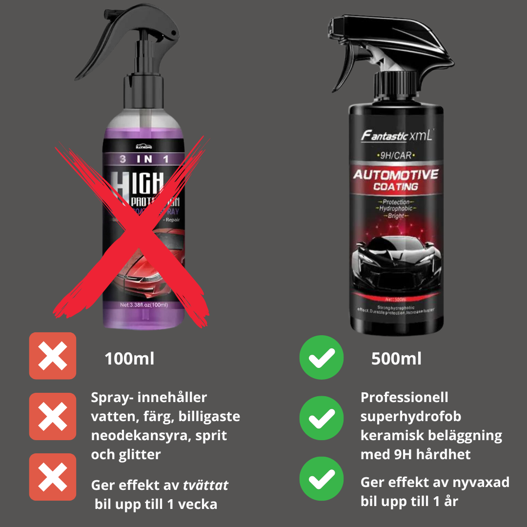 Nano Hydrophobic Coating Spray with 9H