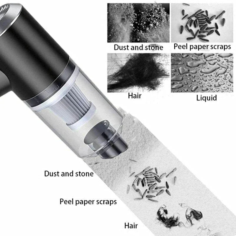 Cleaner Pro° Vacuum – Aspiradora inalámbrica multifuncional